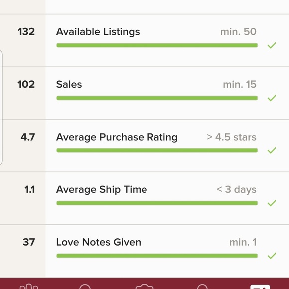 Everything - Picture 6 of 6